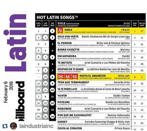 Image post by @nickyjam on Instagram