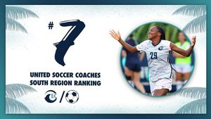 Image post by @eckerd_wsoc on Instagram