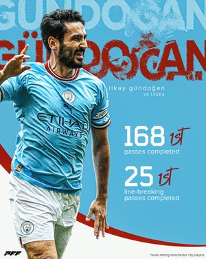 Image post by @pff_fc on Instagram