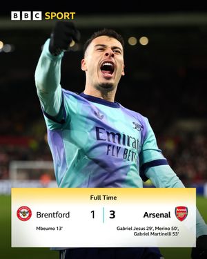 Image post by @BBCSport on Twitter