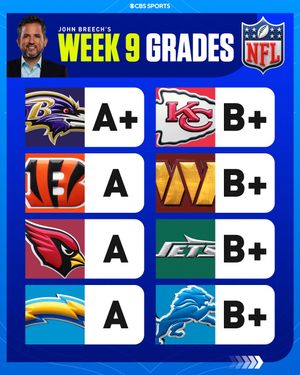 Video post by @nfloncbs on TikTok