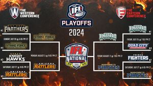 Image post by @indoorfootballleague on Instagram