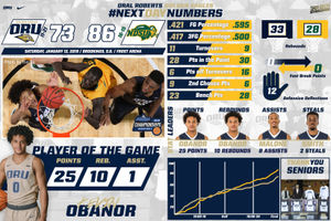 Image post by @orumbb on Instagram