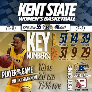 Image post by @kentstwbb on Instagram