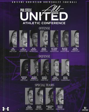 Image post by @acufootball on Instagram