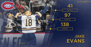Image post by @nd_hockey on Instagram