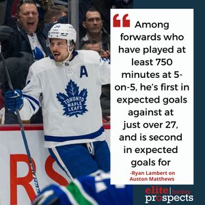 Image post by @eliteprospectshockey on Instagram