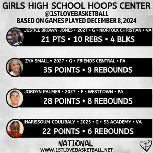 Image post by @1stlovebasketball on Instagram