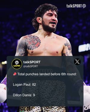 Image post by @talksport on Instagram