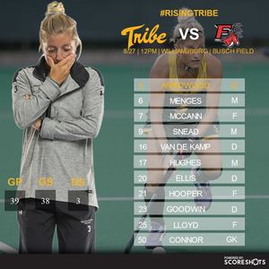 Image post by @wmtribefh on Instagram