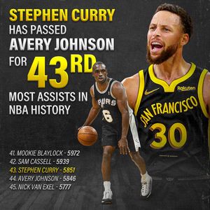 Image post by @CoachAvery6 on Twitter