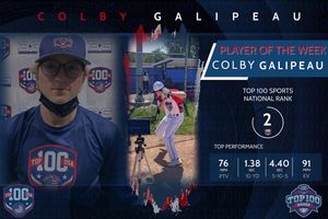 Image post by @top100sportsusa on Instagram