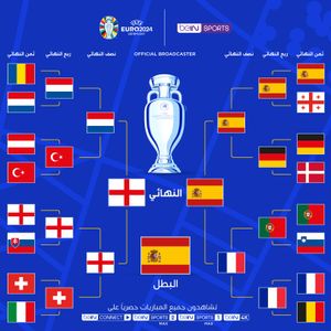 Image post by @beinsports on Instagram