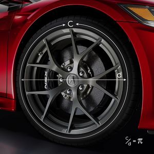 Image post by @acura on Instagram
