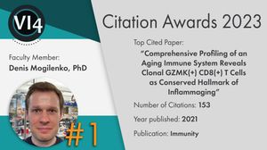 Image post by @VI4Research on Twitter