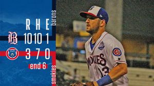 Image post by @smokiesbaseball on Twitter
