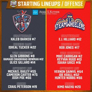 Image post by @indoorfootballleague on Instagram