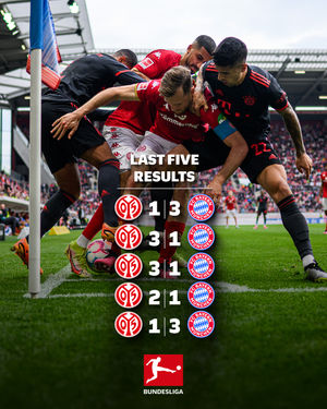 Image post by @bundesliga on Instagram