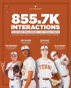 Image post by @texasbaseball on Instagram