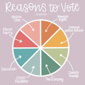 Image post by @rockthevote on Instagram