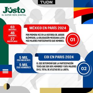Image post by @tudnmex on Instagram