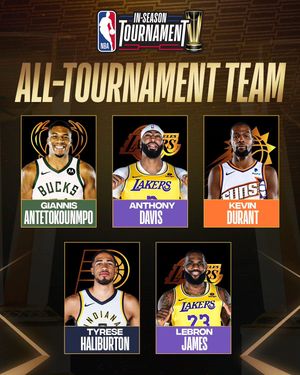 Image post by @nbaindia on Instagram