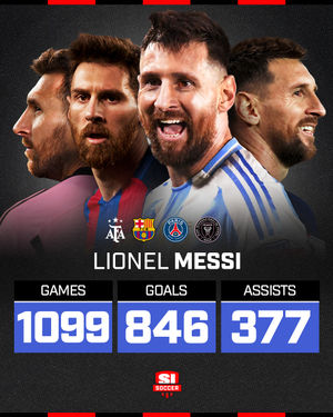 Image post by @si_soccer on Instagram