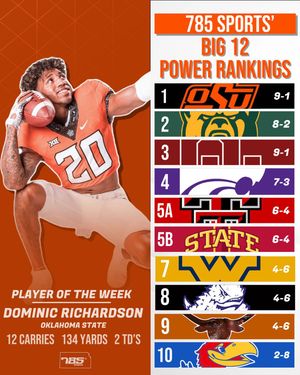 Image post by @785sportsksu on Instagram
