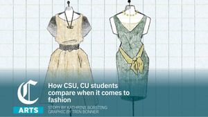 Image post by @csucollegian on Instagram