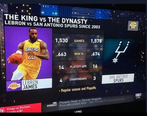 Image post by @kingjames on Instagram