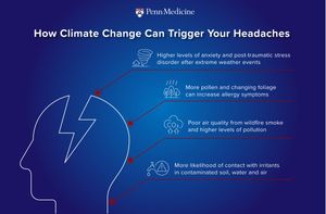 Image post by @PennMedicine on Twitter