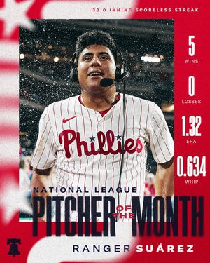 Image post by @phillies on Instagram