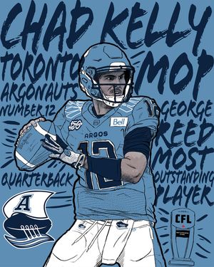 Image post by @cfl on Instagram