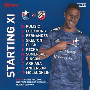 Image post by @northcarolinafc on Instagram