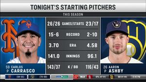 Image post by @ballysportwi on Twitter