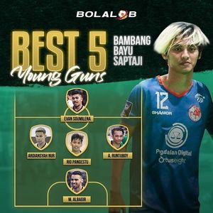 Image post by @bolalobfutsal on Instagram
