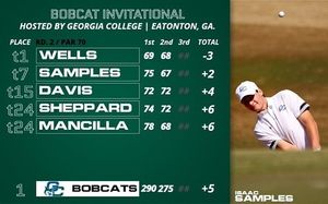 Image post by @gcsubobcats on Instagram