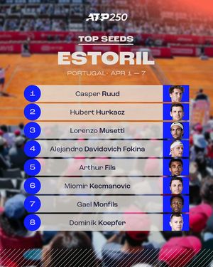 Image post by @atptour on Instagram