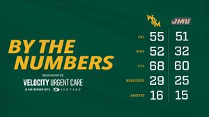 Image post by @wmtribembb on Instagram