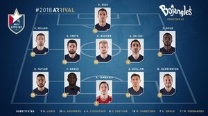 Image post by @northcarolinafc on Instagram