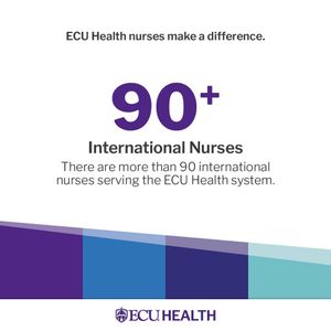 Image post by @ecuhealthnc on Instagram