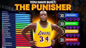 Video post by @siimplygrinding on YouTube