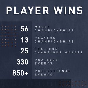 Image post by @pncchampionship on Instagram