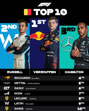 Image post by @f1gpcanada on Instagram