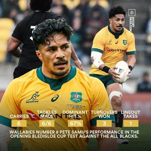 Image post by @rugbypass on Instagram