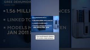 Video post by @cbseveningnews on YouTube