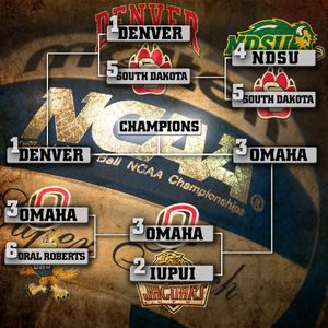 Image post by @denverpioneers on Instagram