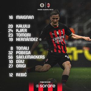 Image post by @acmilan on Instagram
