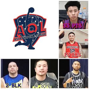 Image post by @aoleague on Instagram