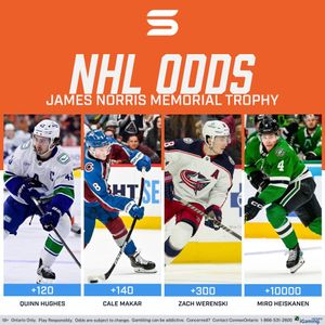Image post by @sportsinteraction on Instagram